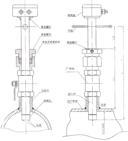 带球阀传感器整体结构图