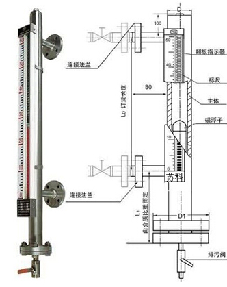 磁翻板液位计安装示意图