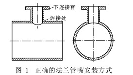 插入式电磁流量计正确的法兰管嘴安装方式