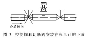 控制阀和切断阀安装在流量计的下游