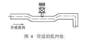 管道的低凹处